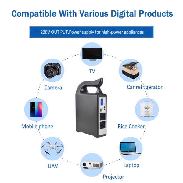 E-kaa 300W Portable Power Stations - Image 3