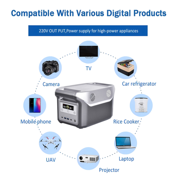E-kaa 500W Portable Power Stations - Image 3