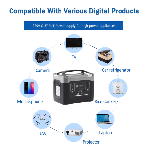 E-kaa 600W Portable Power Stations - Image 5